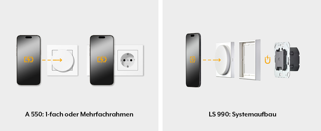 Darstellung der Insatllation der Magnetic Charger von Jung