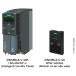 SINAMICS G120X Starter Kit Baugröße FSA, 0,75 kW, ungefiltert