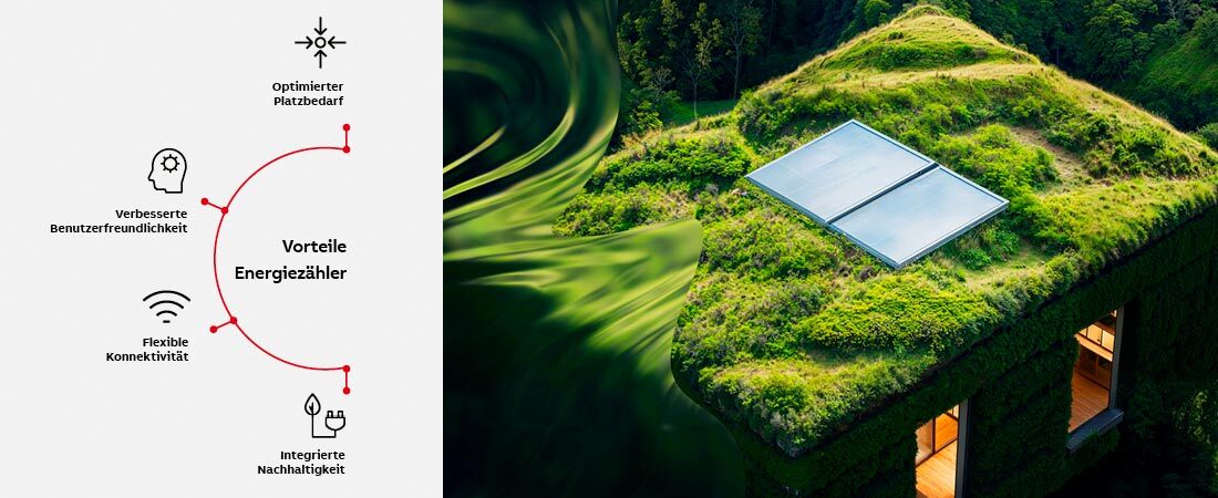 Vorteile der Energiezähler von ABB