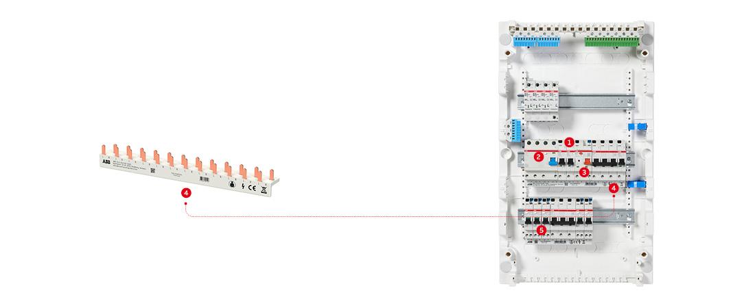 Darstellung der einzelnen Module von Flexline im Schaltschrank