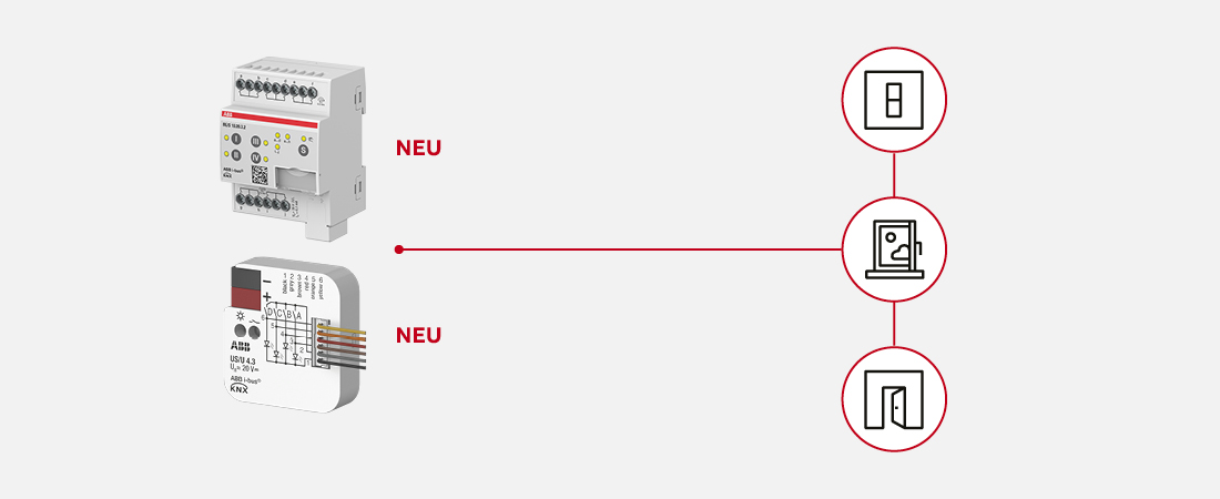 Darstellung KNX Produkte und deren Steuermöglichkeit von ABB