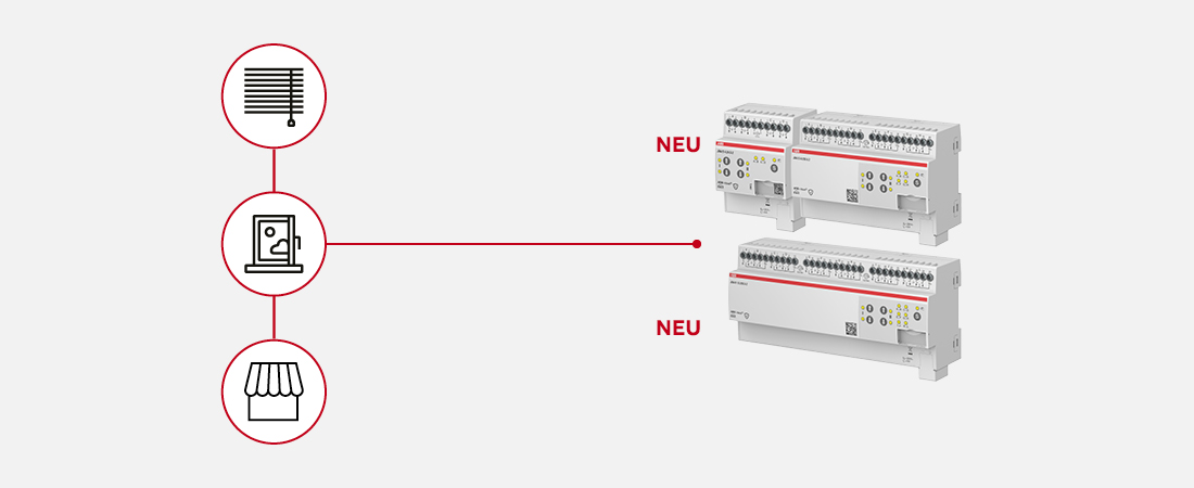 Darstellung KNX Produkte und deren Steuermöglichkeit von ABB