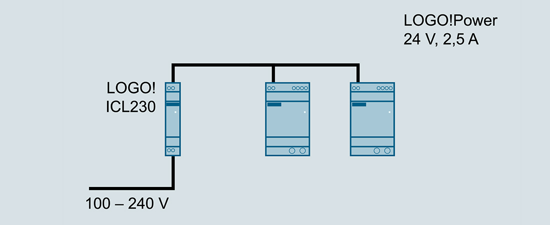 Anwendungsbeispiel LOGO! ICL230