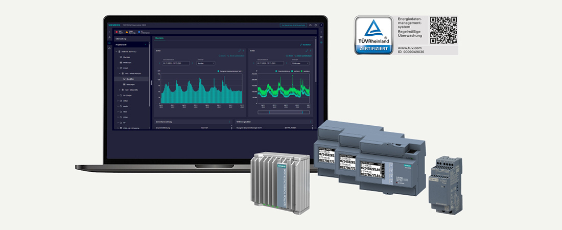 SENTRON Energiemonitoring Starterkit von Siemens - Bild mit den einzelnen Komponenten