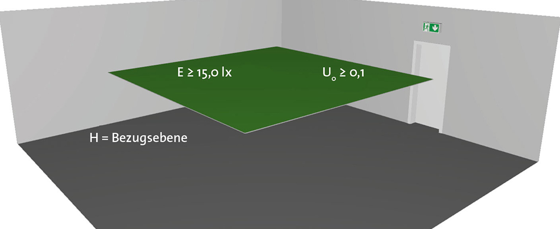 Beleuchtung von Arbeitsplätzen, Arbeitsräumen und Bereichen