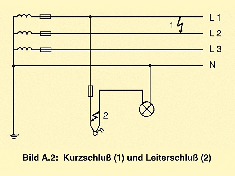 Illustration aus ersten Normenausgabe