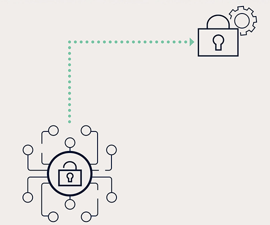 Darstellung der Funktionsprüfung TGA Cybersecurity