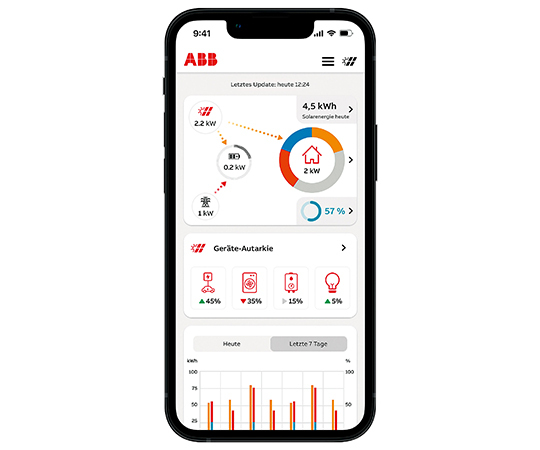 Abbildung der ABB APP auf dem Handy