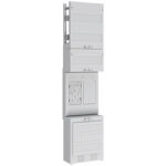 Komplett-Zählerplatz