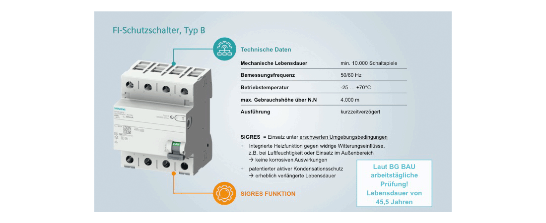 FI-Schutzschalter