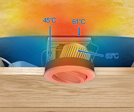 Einbaugehäuse ThermoX<sup>®</sup> LED