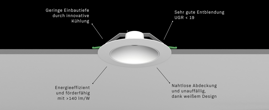 Sanierungs-Downlight - Aufbau
