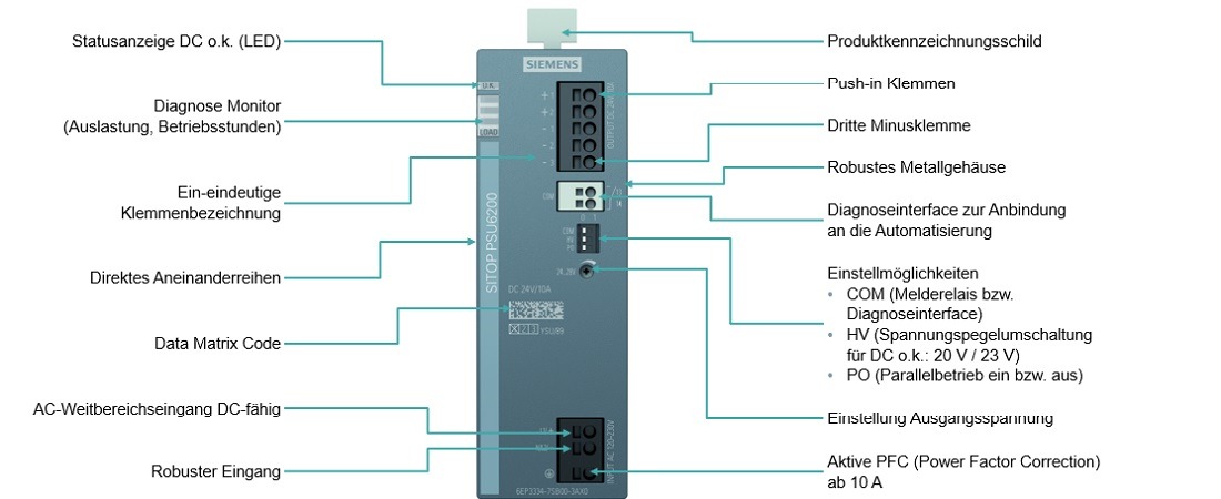 SITOP PSU6200