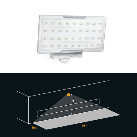 Profi-Sensorstrahler XLED PRO Wide